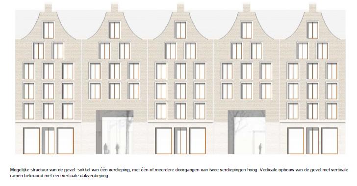 Discussie nieuwe Grote Markt - oostzijde: prachtige sfeer of kneuterige Anton Pieck? Doe mee!