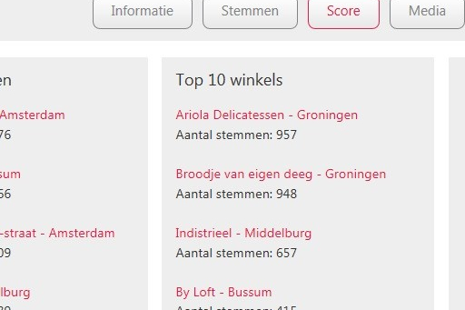 Bloedstollende strijd om titel: Beste winkel van Nederland – wordt het Ariola of Broodje van eigen deeg?