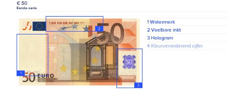Politie Groningen waarschuwt voor vals geld