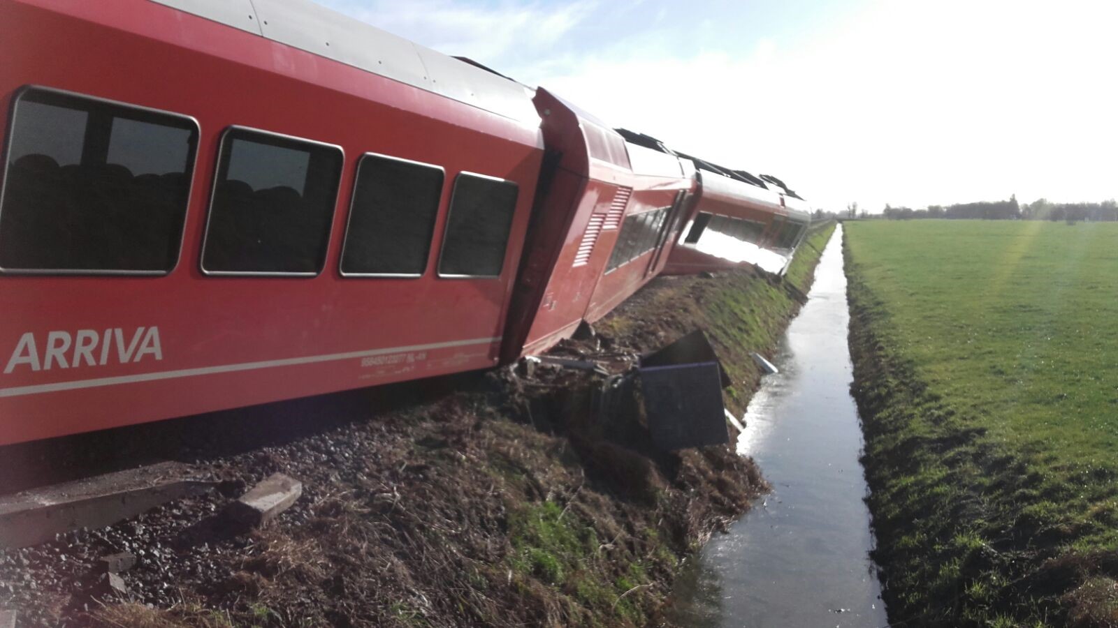 Gevaarlijke spoorwegovergang bij Winsum per direct dicht
