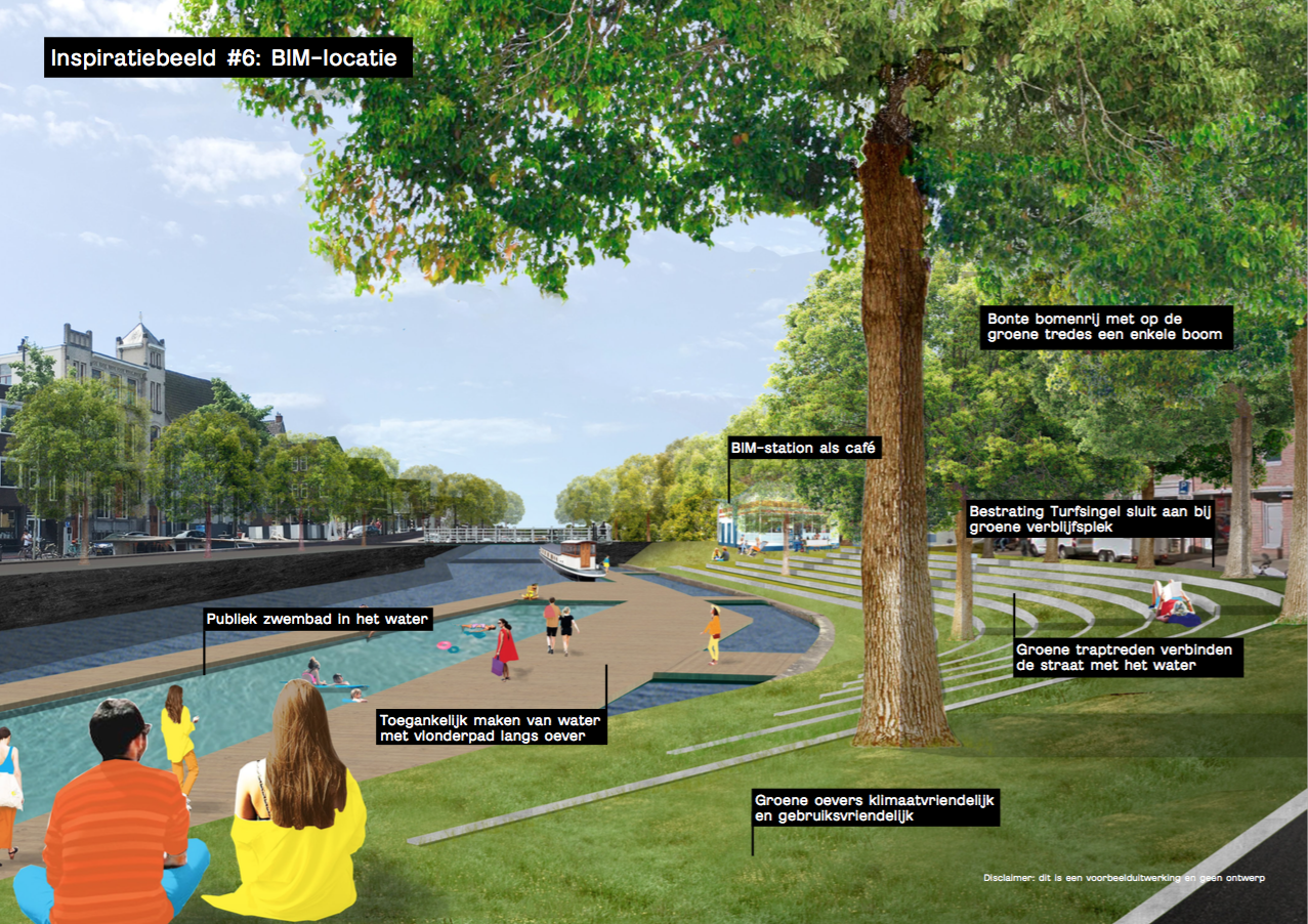 De plek waar nu het BIM-station staat bij de kruising van het Boterdiep en Schuitendiep