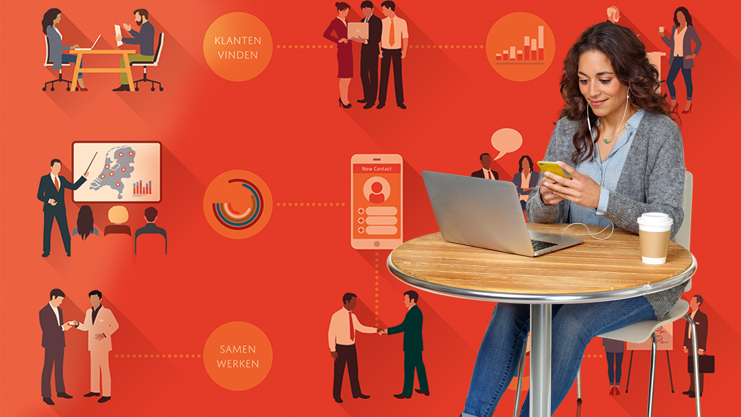 Succesvol ZZP’en: over klanten vinden en samenwerken
