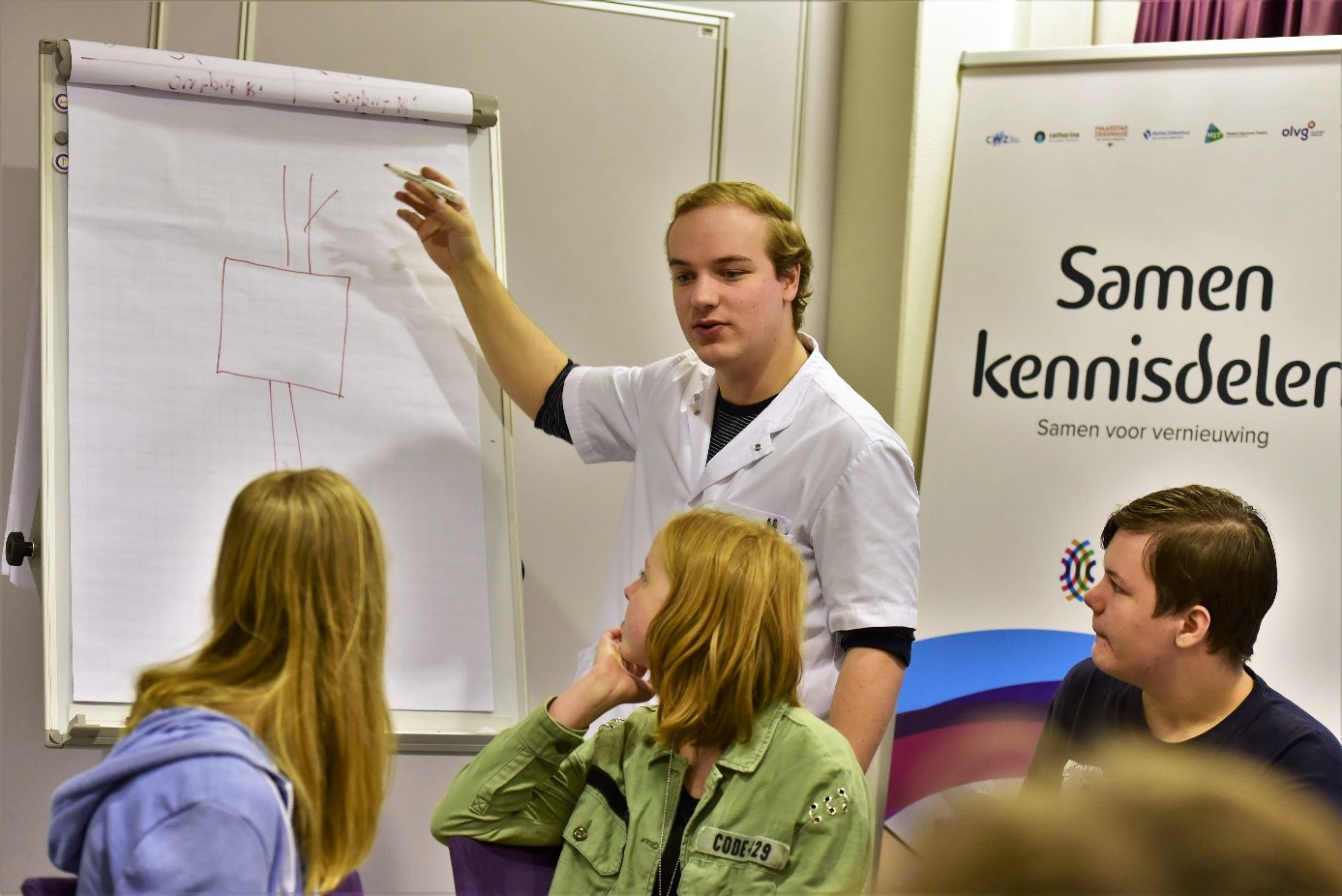 Leerlingen 3 havo/vwo bij werkgevers in Groningen dankzij ‘ChecktheBizz’