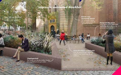 A-Kerkhof: herinrichting start dit voorjaar