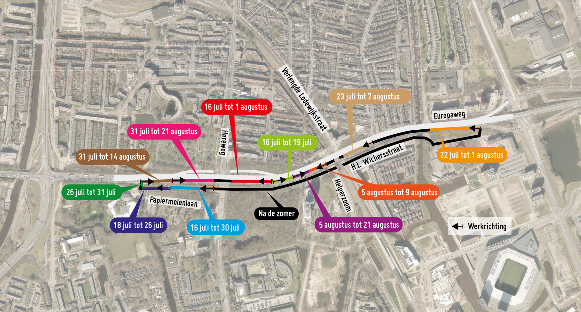 De globale planning voor het intrillen van de damwanden