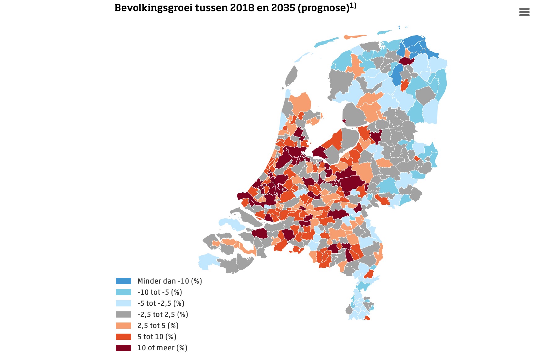 Stad groeit, krimp in de regio