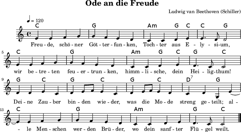 Oproep aan muzikanten: om klokslag 18.00 uur "Ode an die Freude"