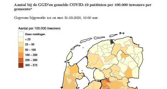 Tien nieuwe besmettingen, maar aantal ziekenhuisopnames in Groningen is stabiel laag