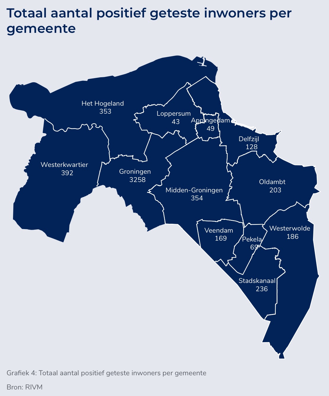 De besmettingen in gemeentes sinds het uitbreken van de pandemie