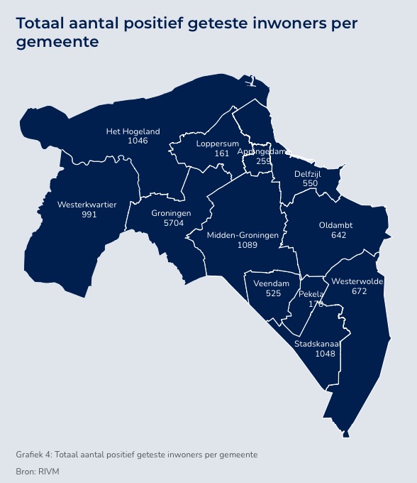 De totale aantallen besmettingen per gemeente