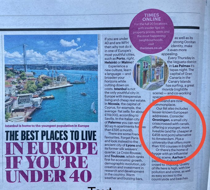 Groningen voor mensen onder veertig bij 'twintig leukste steden van Europa'